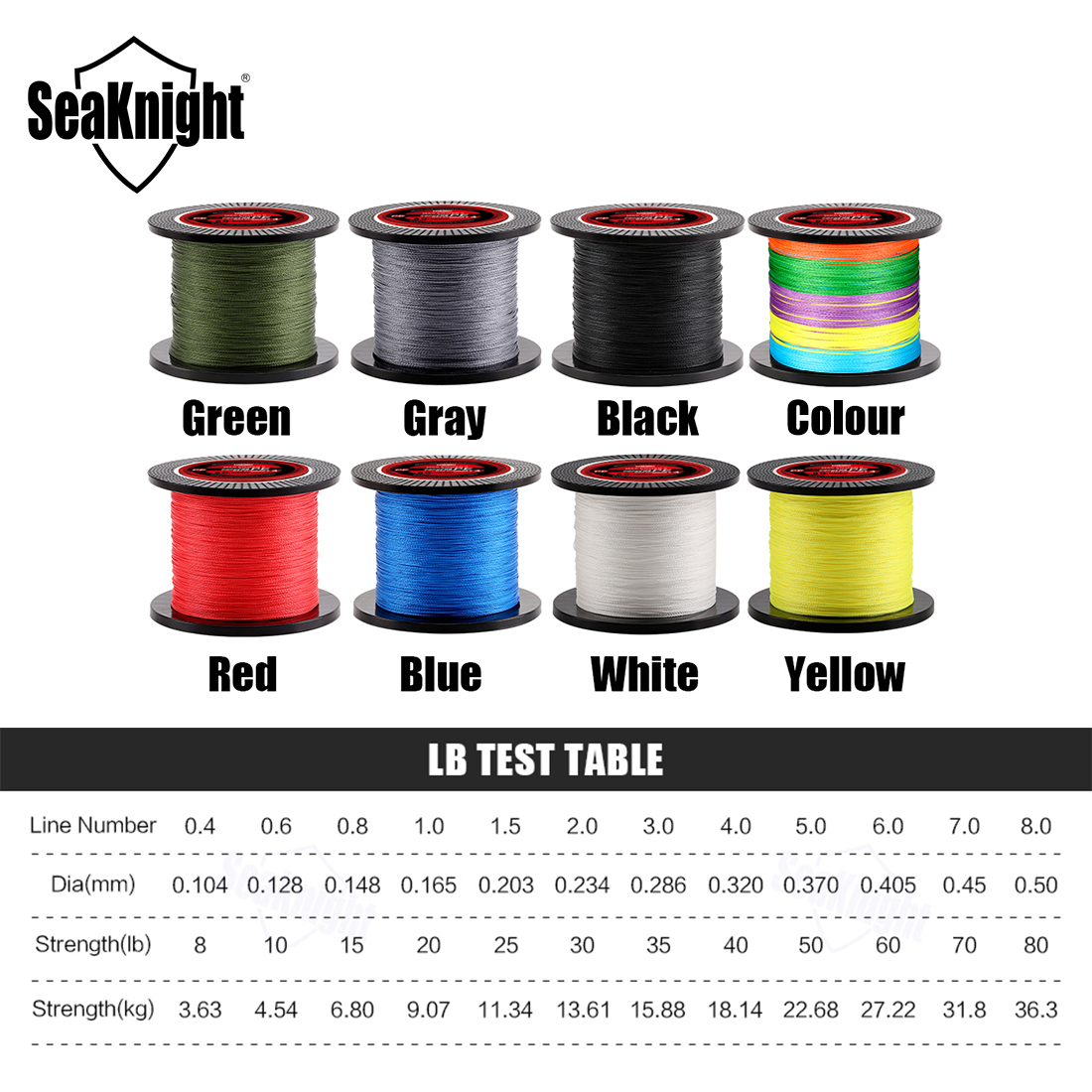 SeaKnight Brand TP Series 1000 - огляд і ціна Copolymer Line