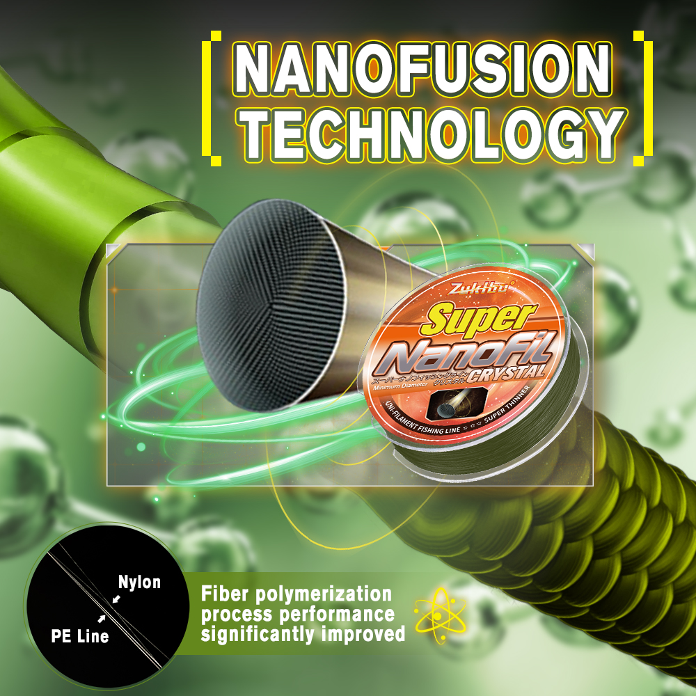 ZUKIBO Nanofil Crystal Unifila - огляд і ціна Copolymer Line